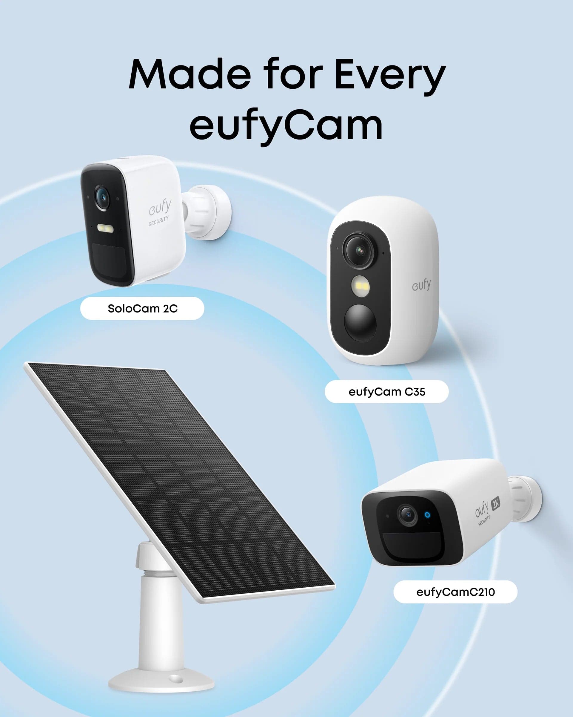 Solární panel Anker eufy C10 3W - bílý - náhled 2
