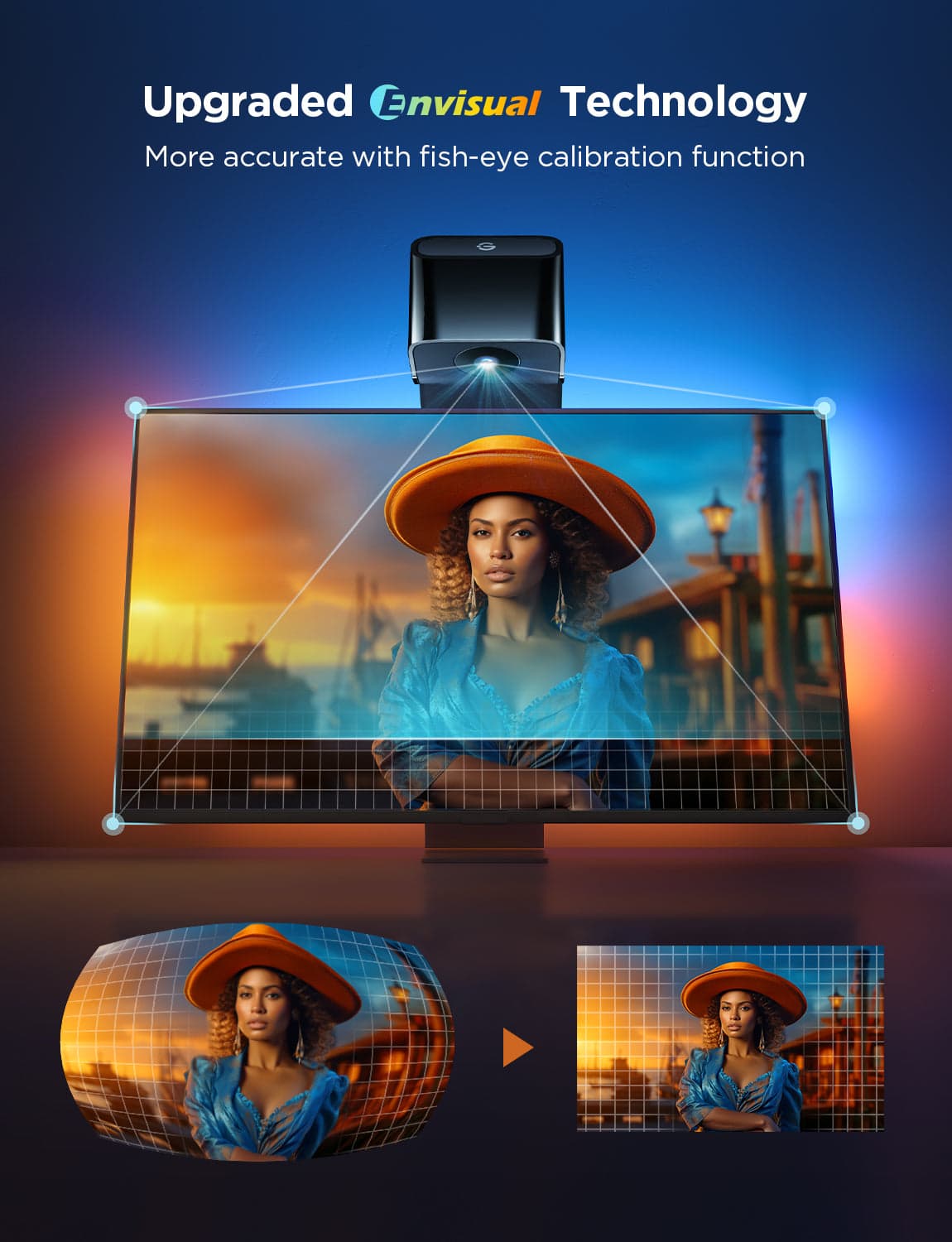 Ambientní osvětlení pro domácí kino Govee TV Backlight 3 Lite - náhled 3