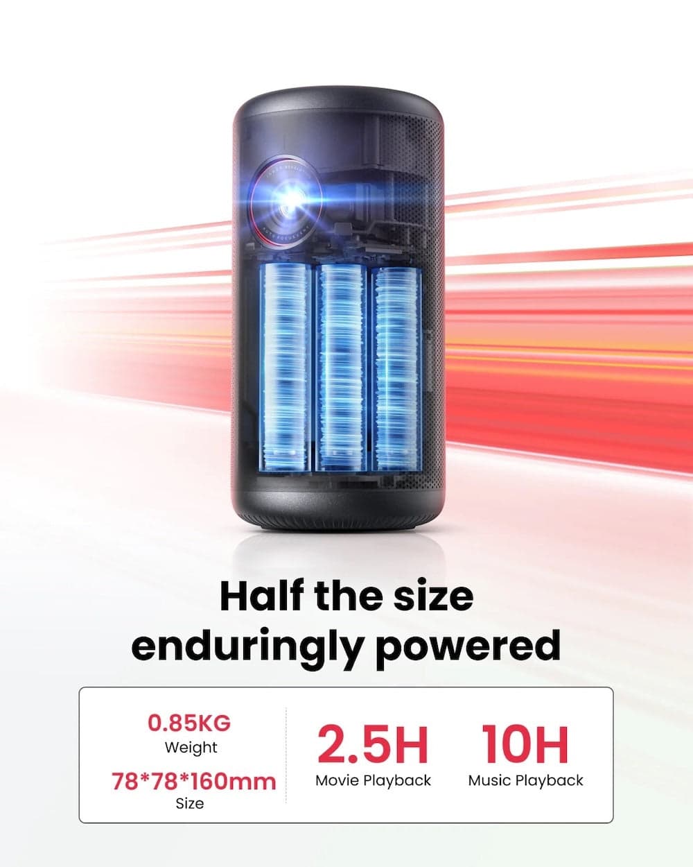Přenosný projektor Anker Nebula Capsule 3 - náhled 5