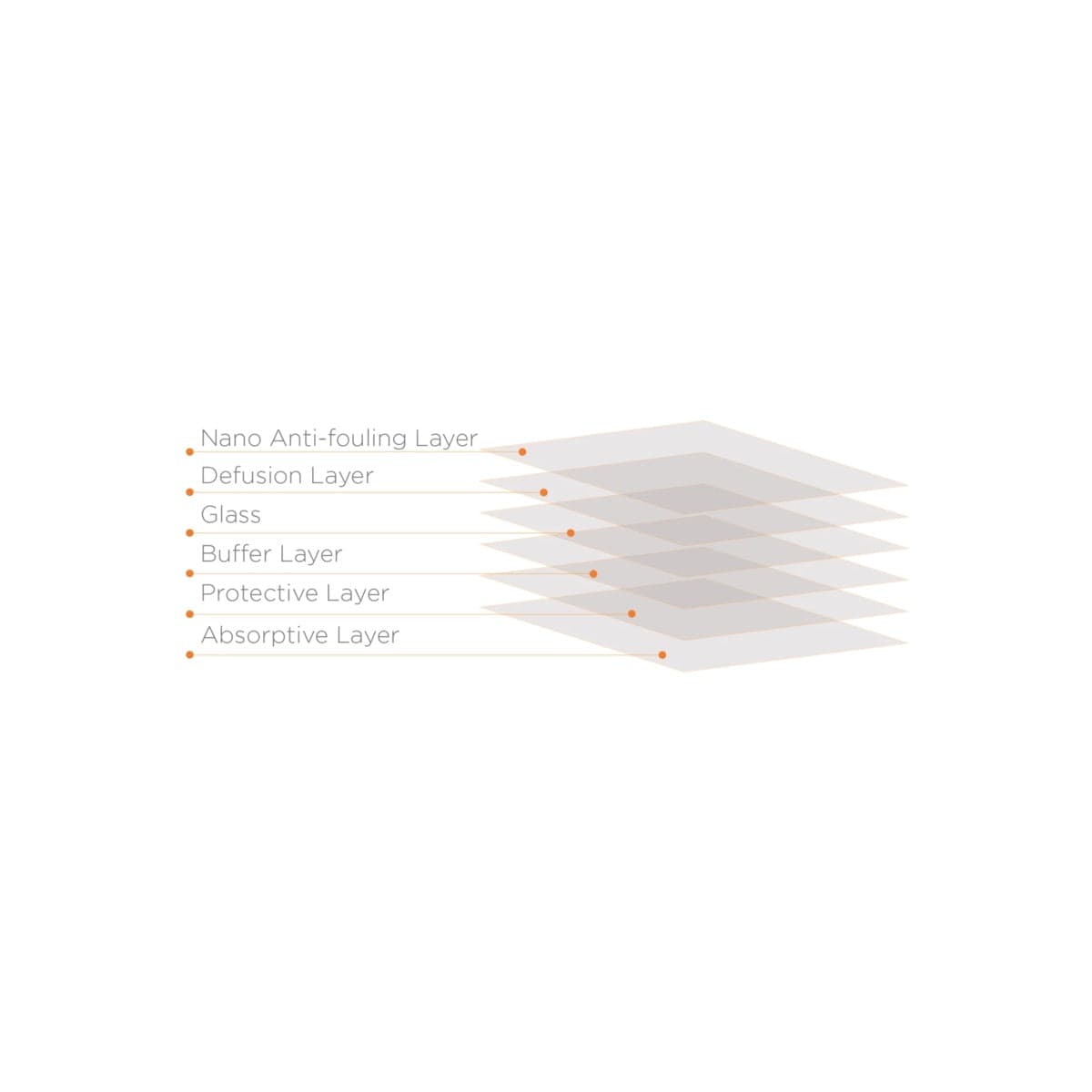 Ochranné sklo pro iPad Air 11" M2 Mobile Origin Screen Guard s aplikátorem - náhled 4