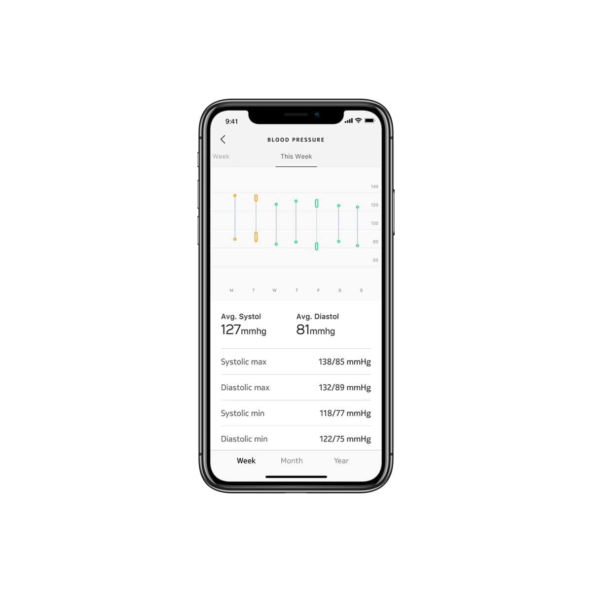 Chytrý tlakoměr Withings BPM Connect - náhled 3