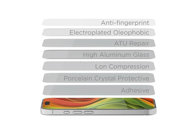 Ochranné sklo pro iPhone 17 Mobile Origin Screen Guard Privacy s aplikátorem (2ks) - náhled 2